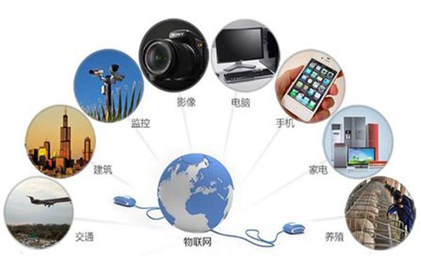 物联网专业在信息系统集成服务中的深度应用与未来趋势