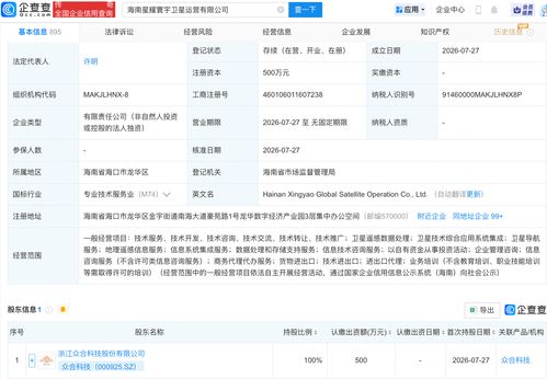 众合科技成立星耀寰宇 入局卫星运营，剑指信息系统集成新蓝海